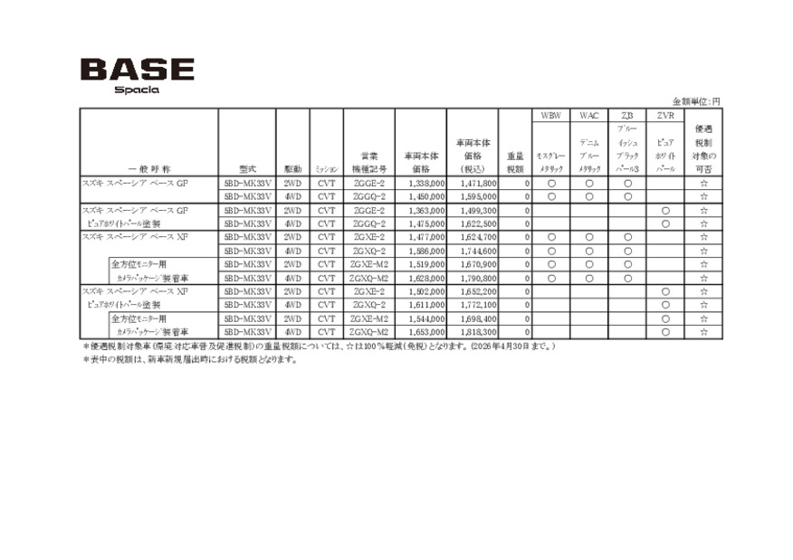 価格表スペーシアベース